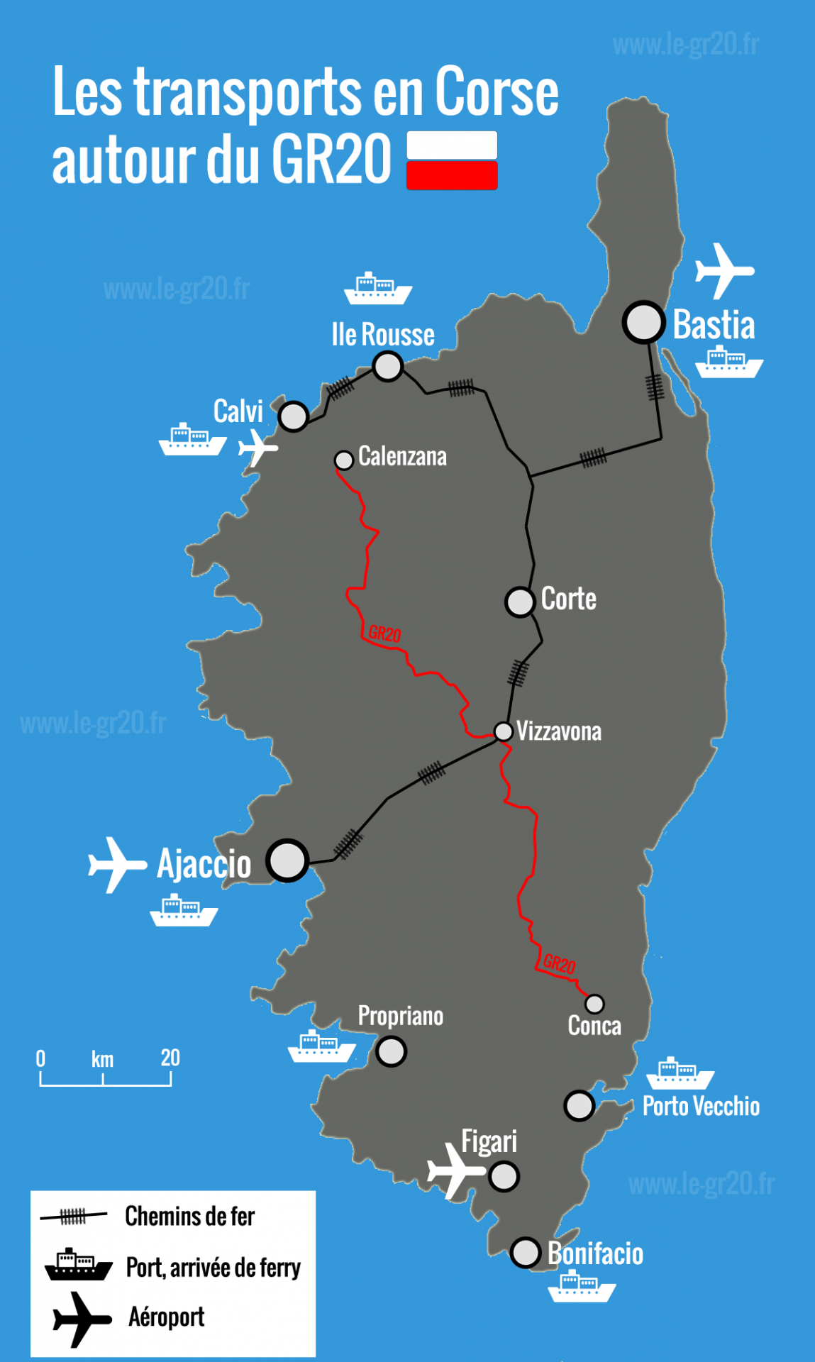 distance entre marseille et la corse